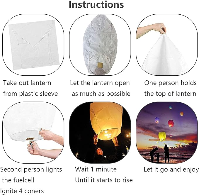 Sky lantern - Laltain plane